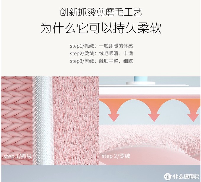19.9元～300元/套，秋衣秋裤选购不完全攻略