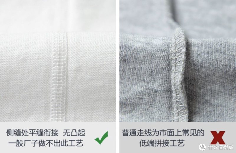 7000字长文干货｜2022年夏季怎么选T恤，看这一篇就真的够了（内含面料、工艺、版型、印花等板块全解析）