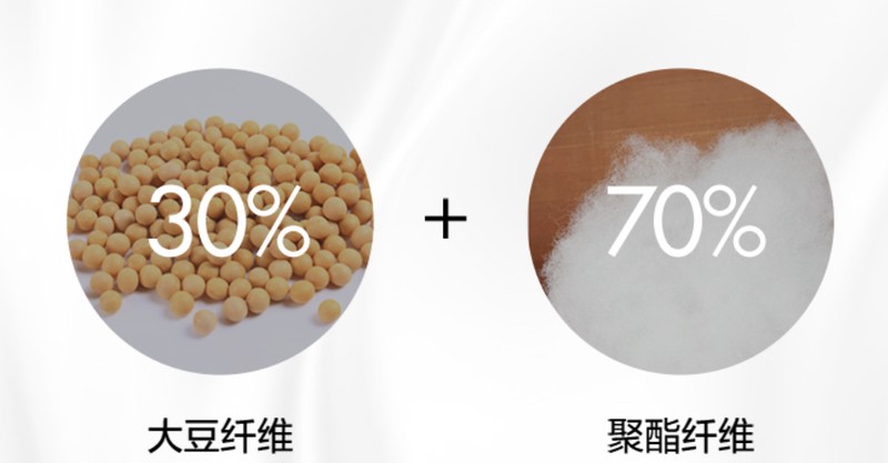 每日好物：万千别小瞧纤维被，保暖、透气、不板结！百元预算随便挑~