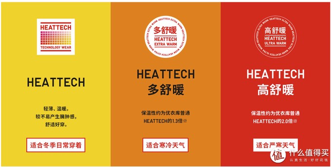 19.9元～300元/套，秋衣秋裤选购不完全攻略