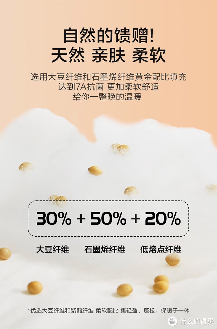 棉花被、羊毛被和大豆纤维被怎么选?
