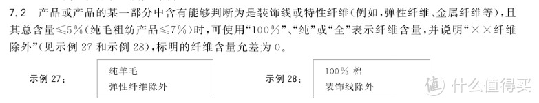 吃了亏才知道,“纯棉”和“全棉”是怎么回事?商家太能忽悠