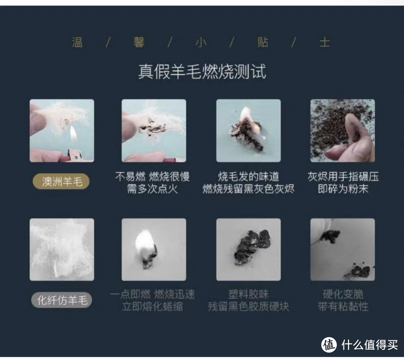 别再盖8斤重的棉被了！这个有温度的睡眠方案快拿去