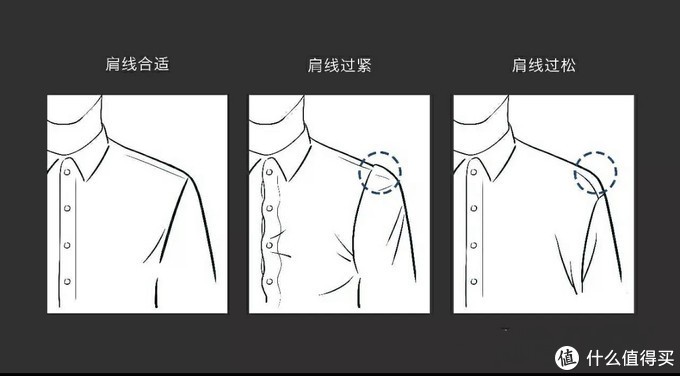 教你选一件适合冬天穿的合身的衬衫（附便宜质量又好的衬衫清单）