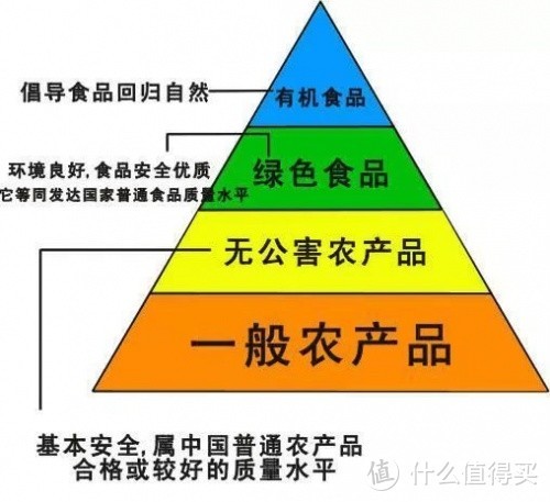 红糖哪个牌子最正宗好？2022年最新老红糖排行榜？