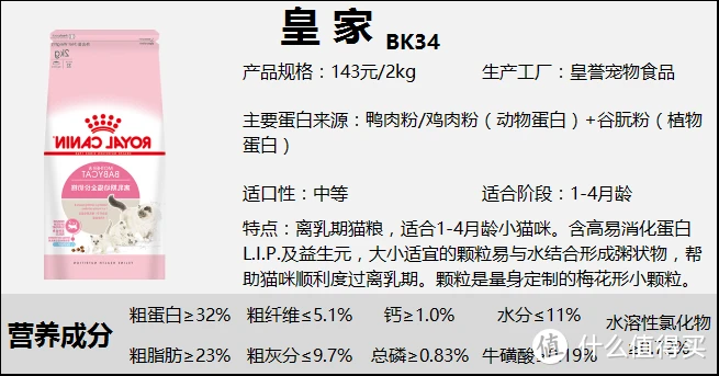 2022年猫粮全新测评丨高性价比猫粮排行:猫粮怎么选?【养猫老司机吐血整理】