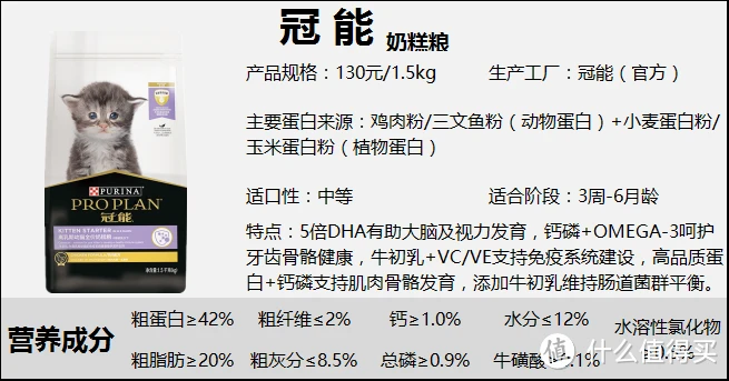 2022年猫粮全新测评丨高性价比猫粮排行:猫粮怎么选?【养猫老司机吐血整理】
