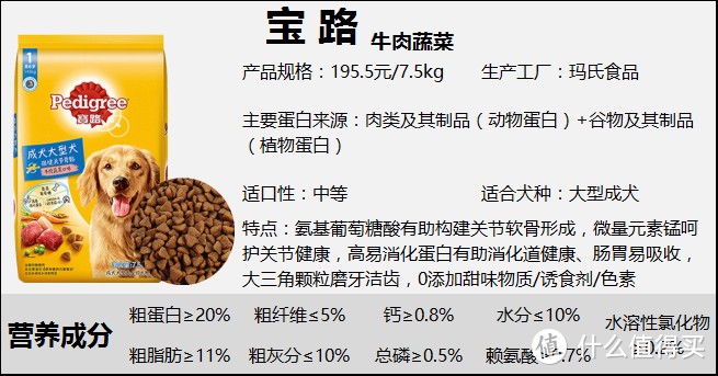 狗粮推荐丨什么牌子的狗粮好？海洋之星、宝路、冠能、比瑞吉、顶制狗粮哪款好？