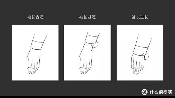 教你选一件适合冬天穿的合身的衬衫（附便宜质量又好的衬衫清单）