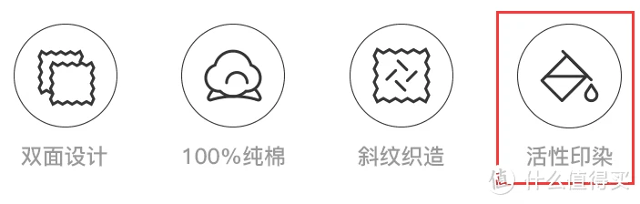 从支数印花到面料织法，一篇超详细的床品四件套选购指南（附清单推荐）