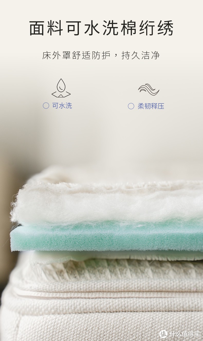 全新升级 | micro可水洗棉绗缝,有哪些好处呢?