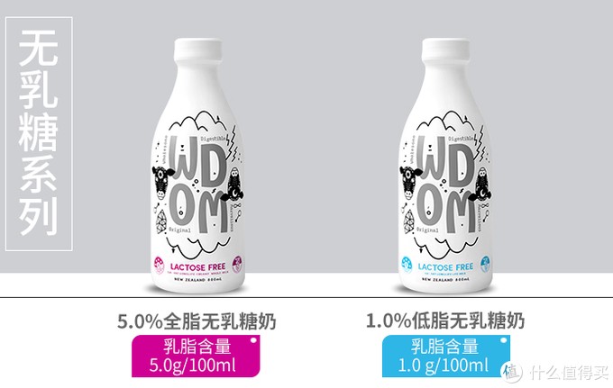 乳糖不耐受还想喝牛奶？这一篇无乳糖牛奶选购清单请收好！这16款牛奶让你喝到爽~