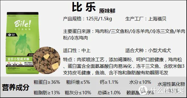 狗粮测评丨皇家，海洋之星，麦富迪，比瑞吉，比乐这些狗粮到底哪种好？性价比狗粮推荐
