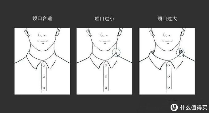 教你选一件适合冬天穿的合身的衬衫（附便宜质量又好的衬衫清单）
