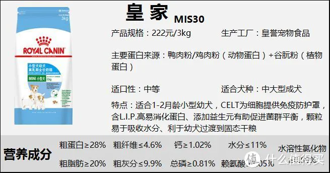 狗粮测评丨皇家，海洋之星，麦富迪，比瑞吉，比乐这些狗粮到底哪种好？性价比狗粮推荐
