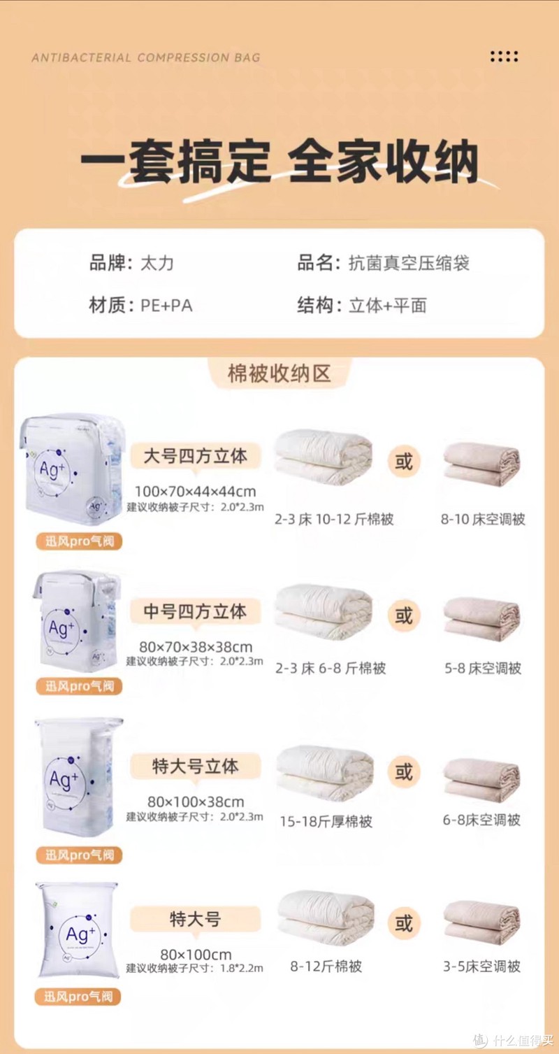 换季衣物收纳,离不开太力压缩袋