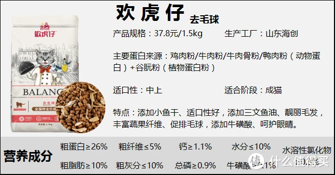 2022年猫粮全新测评丨高性价比猫粮排行:猫粮怎么选?【养猫老司机吐血整理】