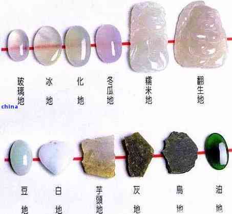 翡翠水根的颜色及形态：从定义到图片全面解析