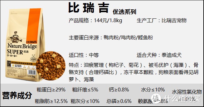 狗粮推荐丨什么牌子的狗粮好？海洋之星、宝路、冠能、比瑞吉、顶制狗粮哪款好？