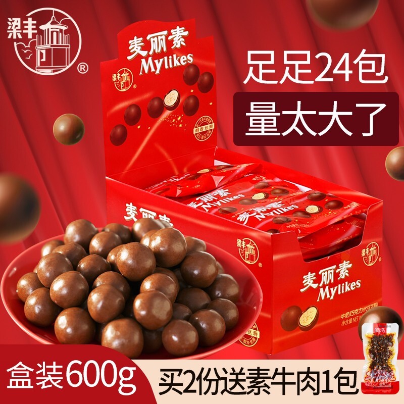 承载童年的经典零食之二：这么多年过去，你还有兴趣吃吗？