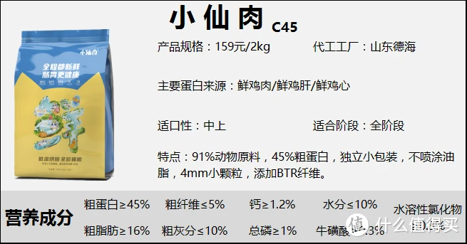 2022年猫粮全新测评丨高性价比猫粮排行:猫粮怎么选?【养猫老司机吐血整理】