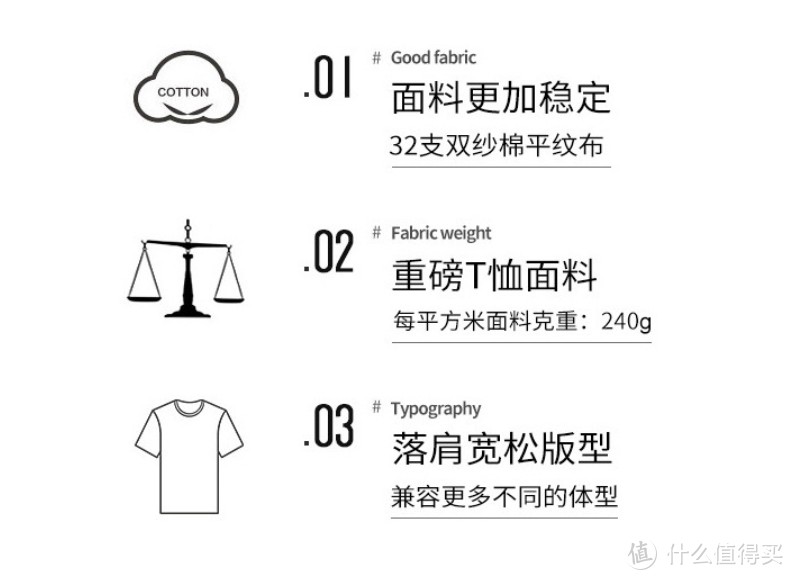万字经验教你如何选择T恤，七款T恤上身试穿告诉你结果