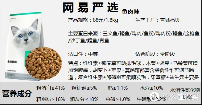 2022年猫粮全新测评丨高性价比猫粮排行:猫粮怎么选?【养猫老司机吐血整理】
