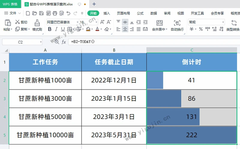 怎么在WPS表格中制作工作任务倒计时？倒计时如何将天数变成数据条？ - 第5张 - 懿古今(www.yigujin.cn)