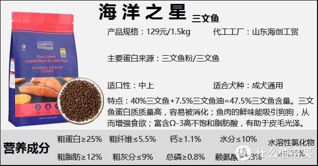 狗粮推荐丨什么牌子的狗粮好？海洋之星、宝路、冠能、比瑞吉、顶制狗粮哪款好？