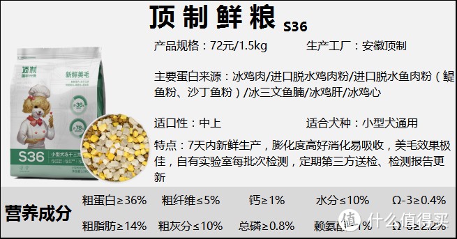 狗粮推荐丨什么牌子的狗粮好？海洋之星、宝路、冠能、比瑞吉、顶制狗粮哪款好？