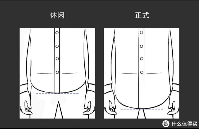 教你选一件适合冬天穿的合身的衬衫（附便宜质量又好的衬衫清单）