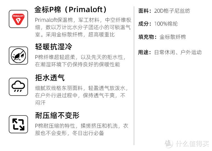 绝对值!427元顶级金标P棉!高端棉服暴跌太香了,12月最强卷王!