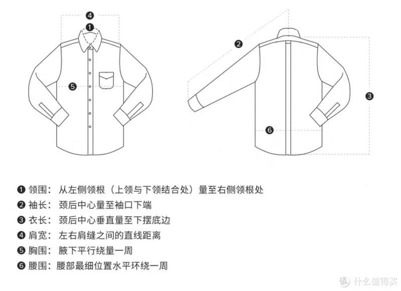 布克兄弟衬衫海淘全攻略——尺码、版型、购买渠道、省钱方案全方位解析