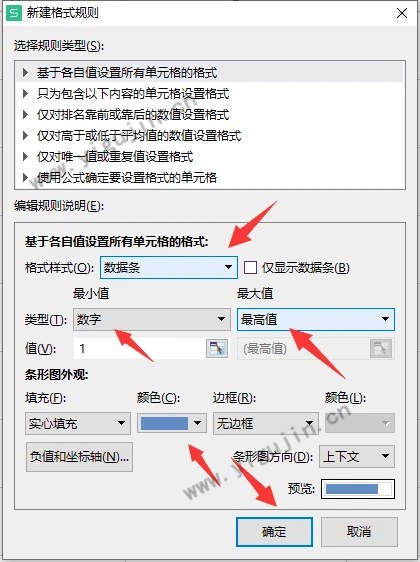 怎么在WPS表格中制作工作任务倒计时？倒计时如何将天数变成数据条？ - 第4张 - 懿古今(www.yigujin.cn)
