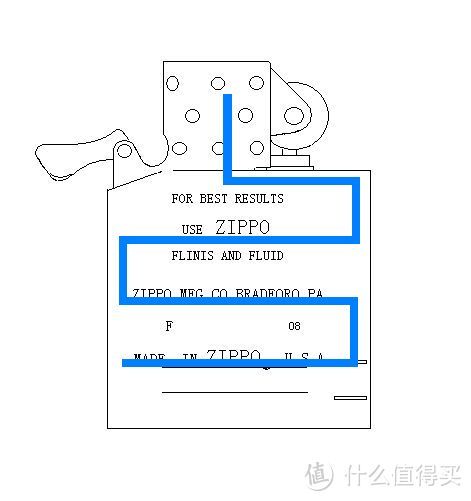 杰瑞先生介绍一下ZIPPO打火机换棉芯的详细教程