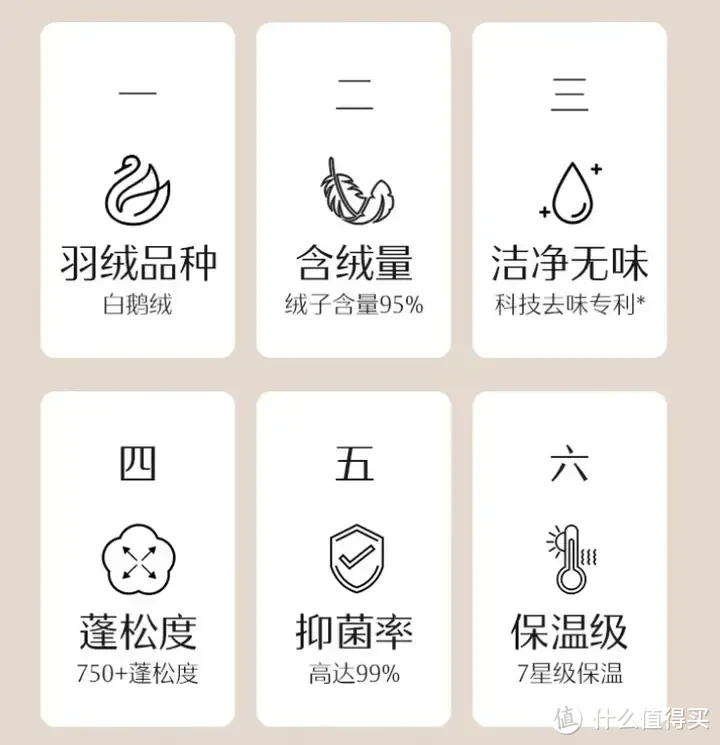鹅绒被推荐,高性价比鹅绒被推荐