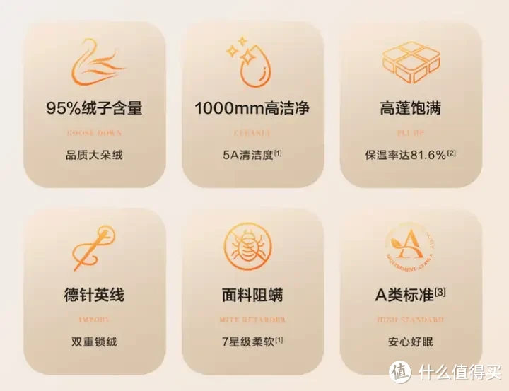 鹅绒被推荐,高性价比鹅绒被推荐