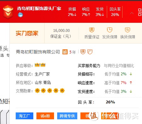 9家值得收藏的新疆棉纺织品源头工厂店