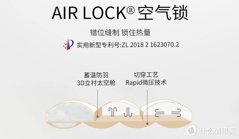 棉花被or鹅绒被，你pick谁？谁才是真正的最强王者？