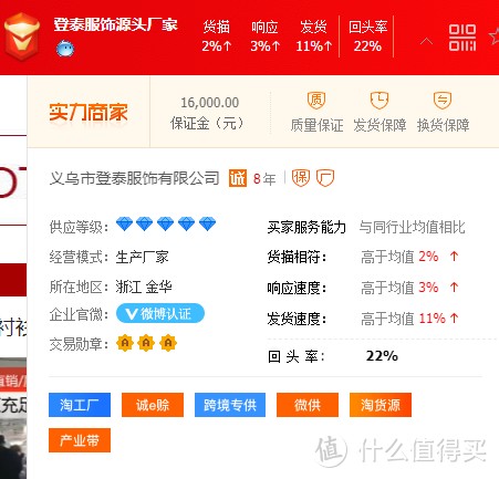9家值得收藏的新疆棉纺织品源头工厂店