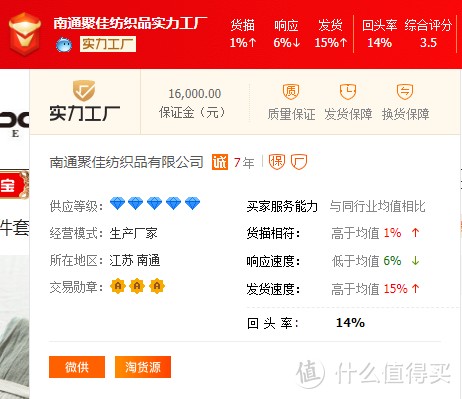 9家值得收藏的新疆棉纺织品源头工厂店
