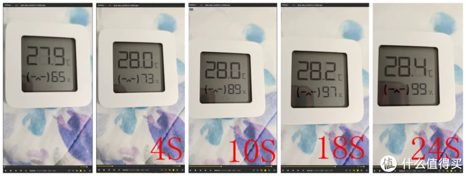 教你如何给宝宝挑一条夏凉被--四款夏凉被横评