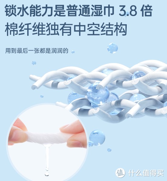 育儿必看！棉花干货科普&10款棉质优选好物推荐