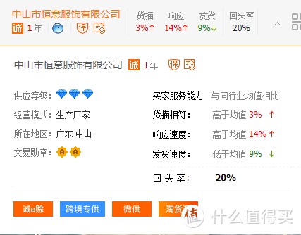 9家值得收藏的新疆棉纺织品源头工厂店