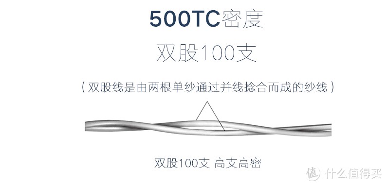 值无不言100期：爱自己爱睡你，纯棉四件套防坑选购攻略，100块的和1000块的差距在哪里？