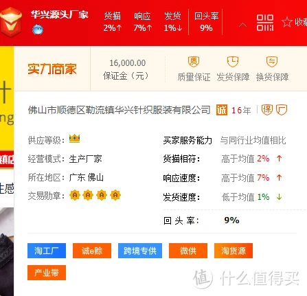 9家值得收藏的新疆棉纺织品源头工厂店