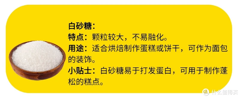 16种糖类来源大盘点,看看它们的作用与区别