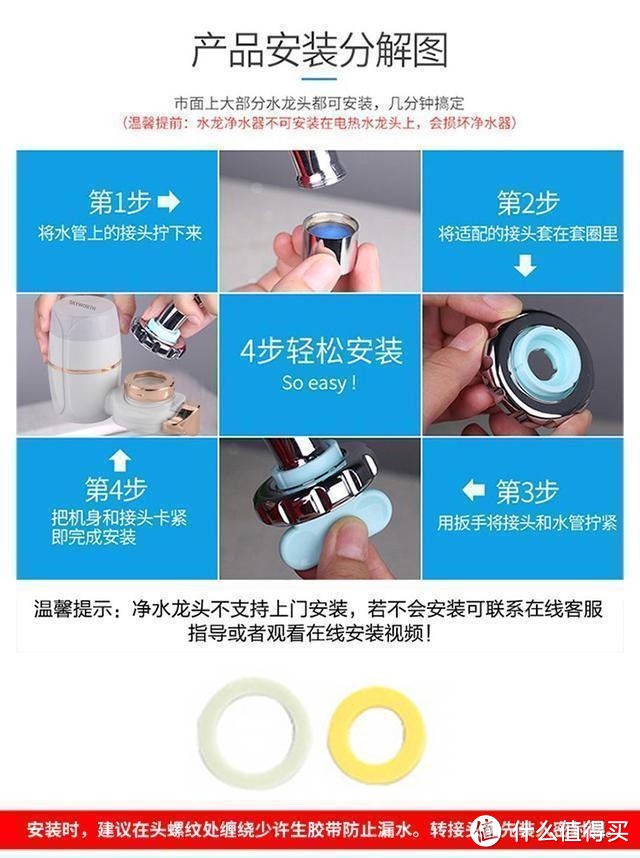聊聊净水器!