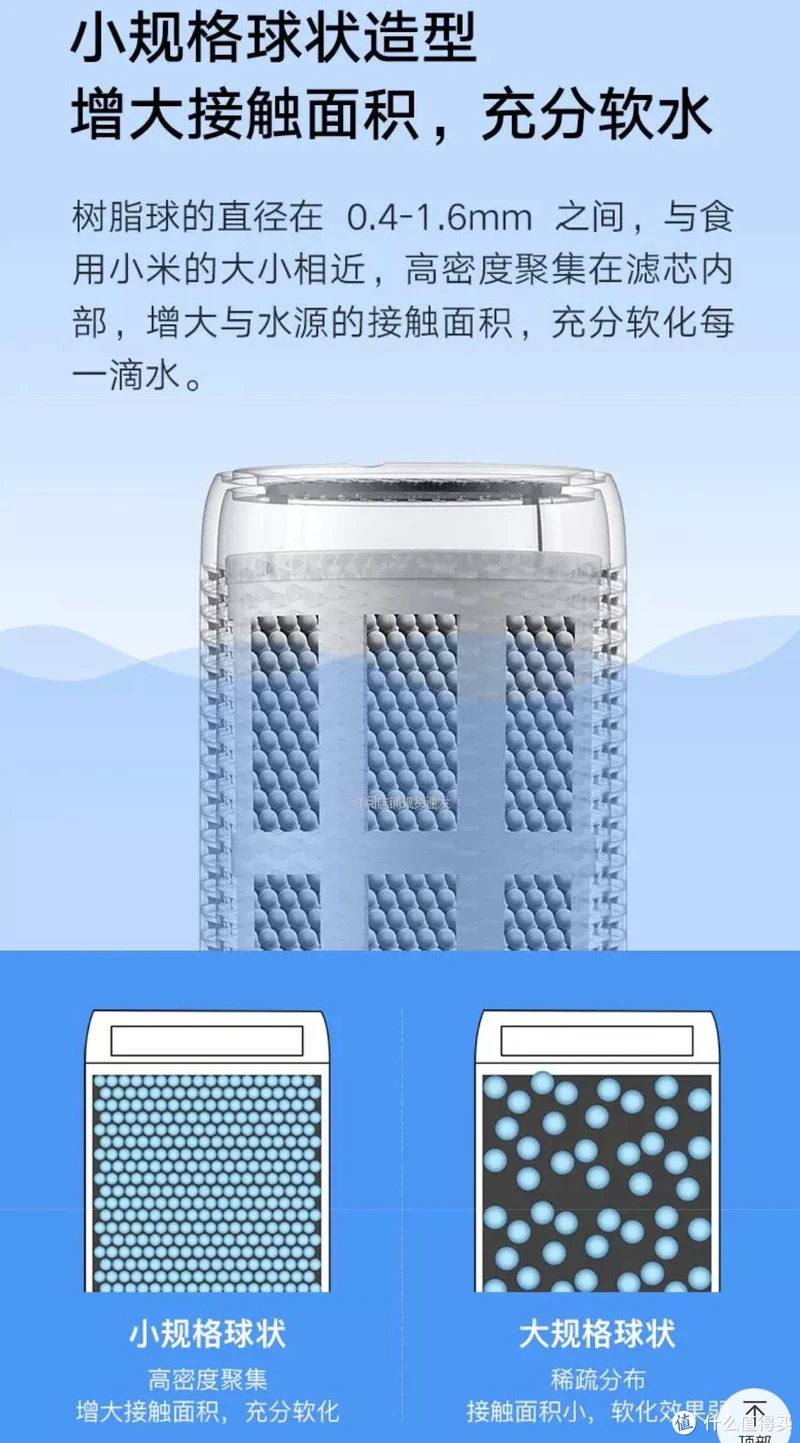 关于养鱼过滤篇-花最少的钱做最好的过滤