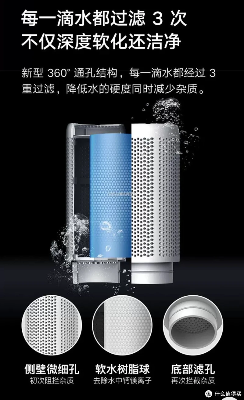 关于养鱼过滤篇-花最少的钱做最好的过滤